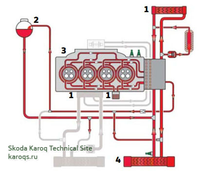 cooling-1-5-tsi-dada-06.jpg