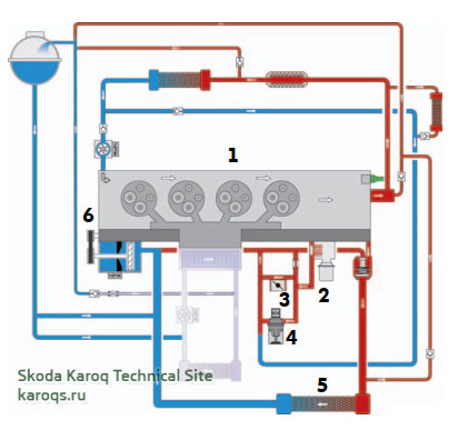 cooling-2-0-tdi-04.jpg