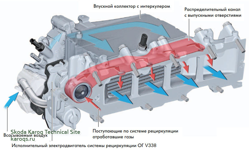 systema-upravleniya-diesel-dvigatel-06.jpg