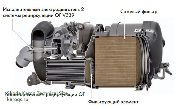 systema-upravleniya-diesel-dvigatel-08.jpg