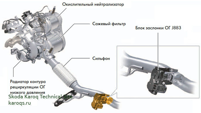 systema-upravleniya-diesel-dvigatel-09.jpg