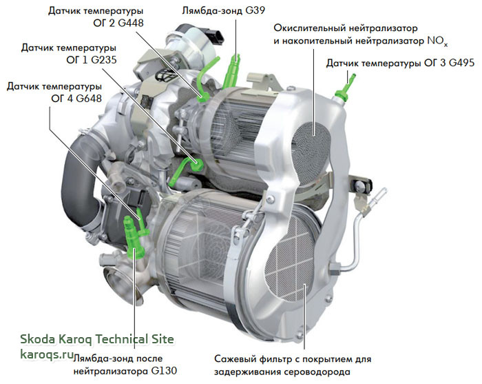 systema-upravleniya-diesel-dvigatel-10.jpg