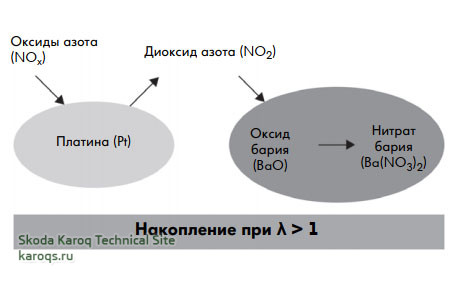 systema-upravleniya-diesel-dvigatel-11.jpg