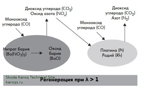 systema-upravleniya-diesel-dvigatel-12.jpg