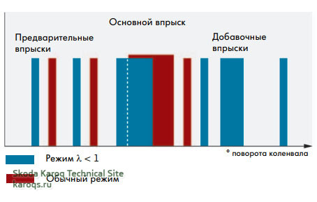 systema-upravleniya-diesel-dvigatel-13.jpg