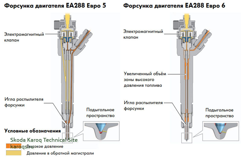 systema-upravleniya-diesel-dvigatel-19.jpg