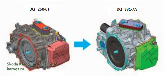 DQ 381-7A Улучшения по сравнению с 6- ступенчатой коробкой передач DQ 250-6F