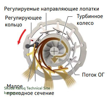 turbonagnetatel-1-5-tsi-03.jpg