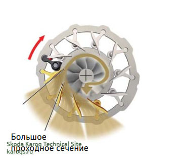 turbonagnetatel-1-5-tsi-04.jpg