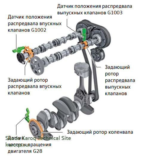 1-5-tsi-service-01.jpg