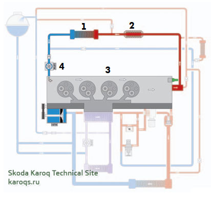 Микроконтур системы охлаждения дизельного двигателя 2,0 и 1,6 л.