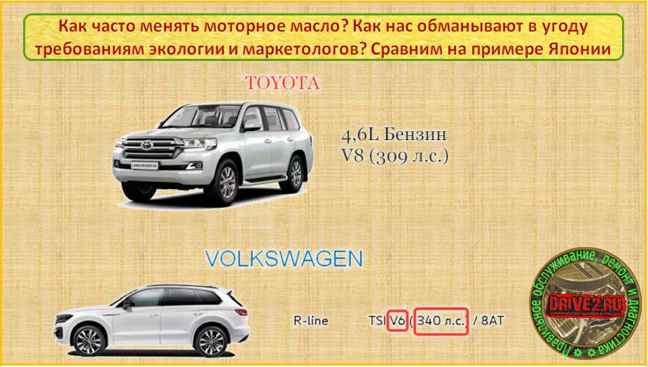 www.drive2.ru