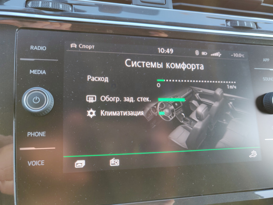 www.drive2.ru