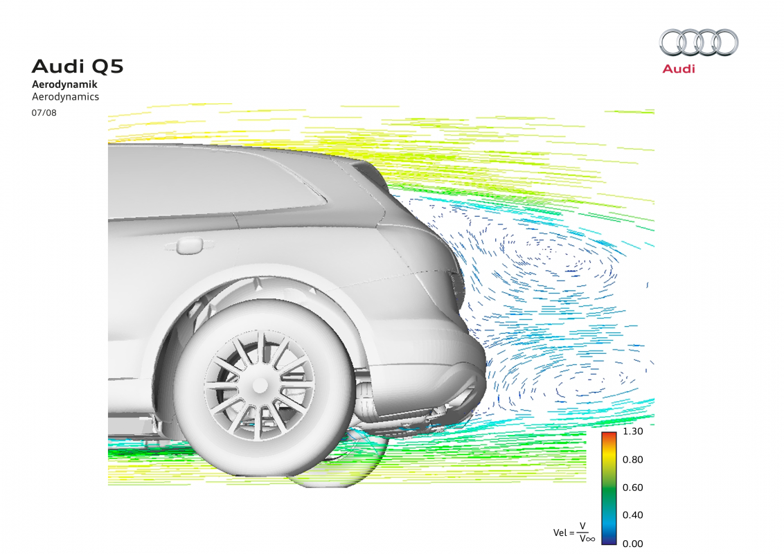 aerodynamics3_en__large.png